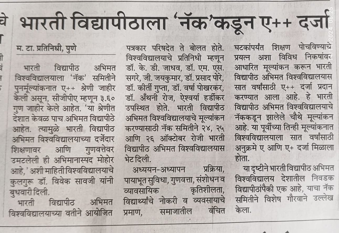 Accreditation With Highest Grade "A++" By NAAC with CGPA 3.6