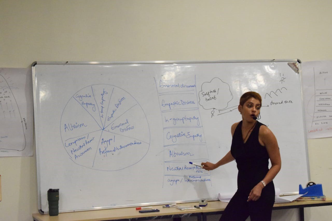 Leadership to Negative Complexity