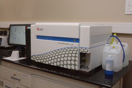 CytoflexLX